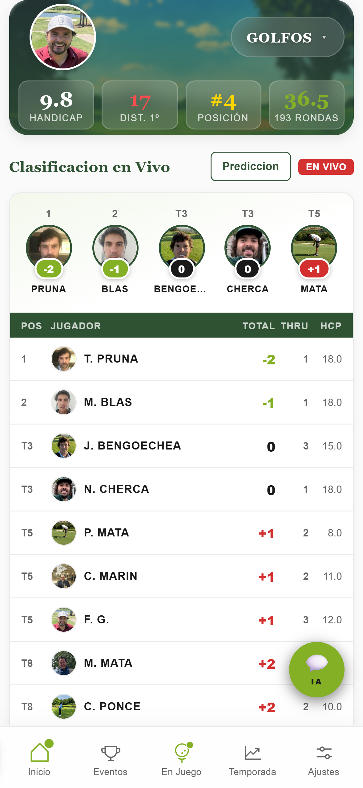 Vista de predicción de la clasificación en vivo
