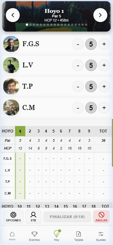 Scorecard con 4 jugadores