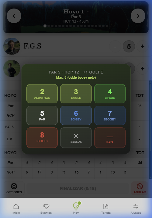 Scorecard V2 modo normal