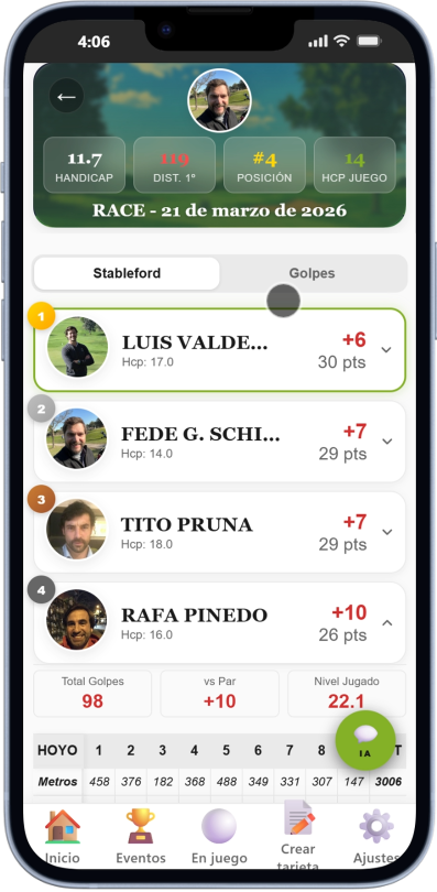 Resumen final de partida